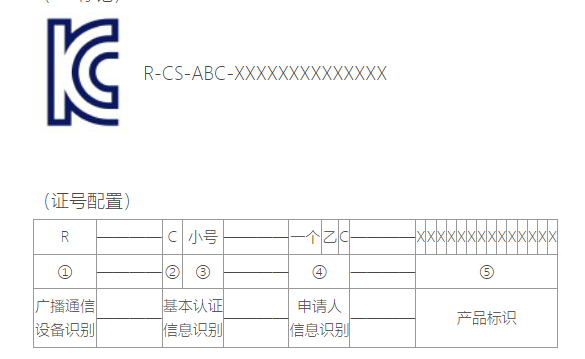 上海电子产品KC认证代办